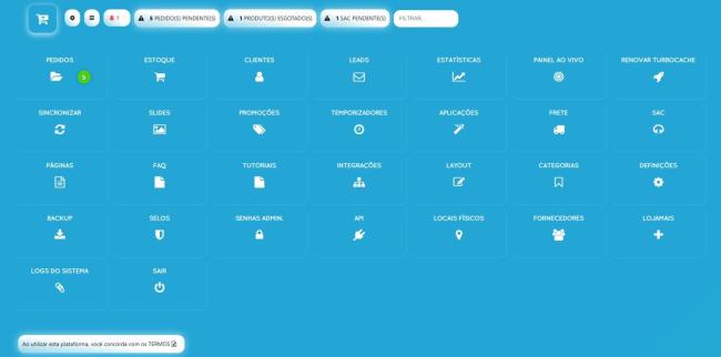 Painel administrativo  fácil 